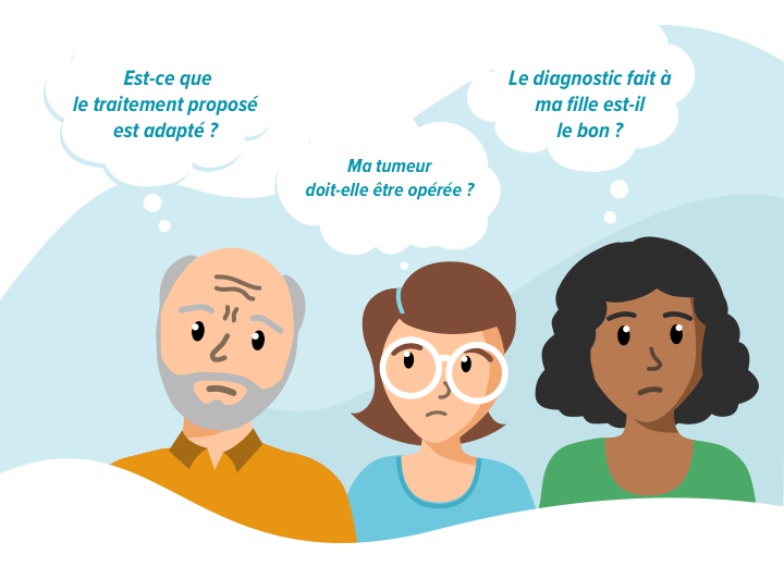 patients se posant des questions